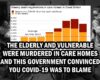 ELDERLY - The Expose