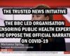 TRUSTED NEWS - The Expose