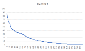 deathct.png