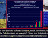 3.2 times more deaths distraction russia covid - The Expose