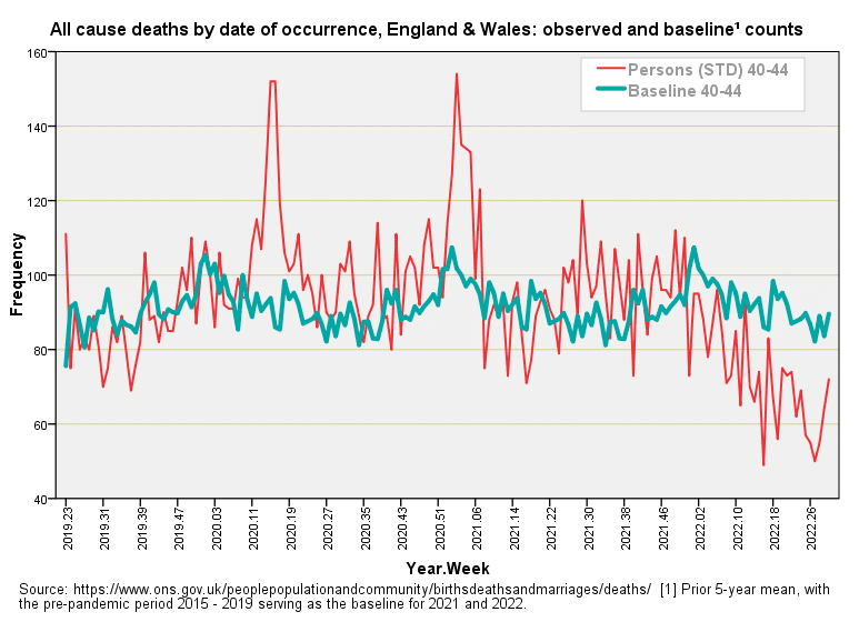 Image-12c - The Expose
