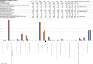 Mortality Statistics 2023_11_28.png