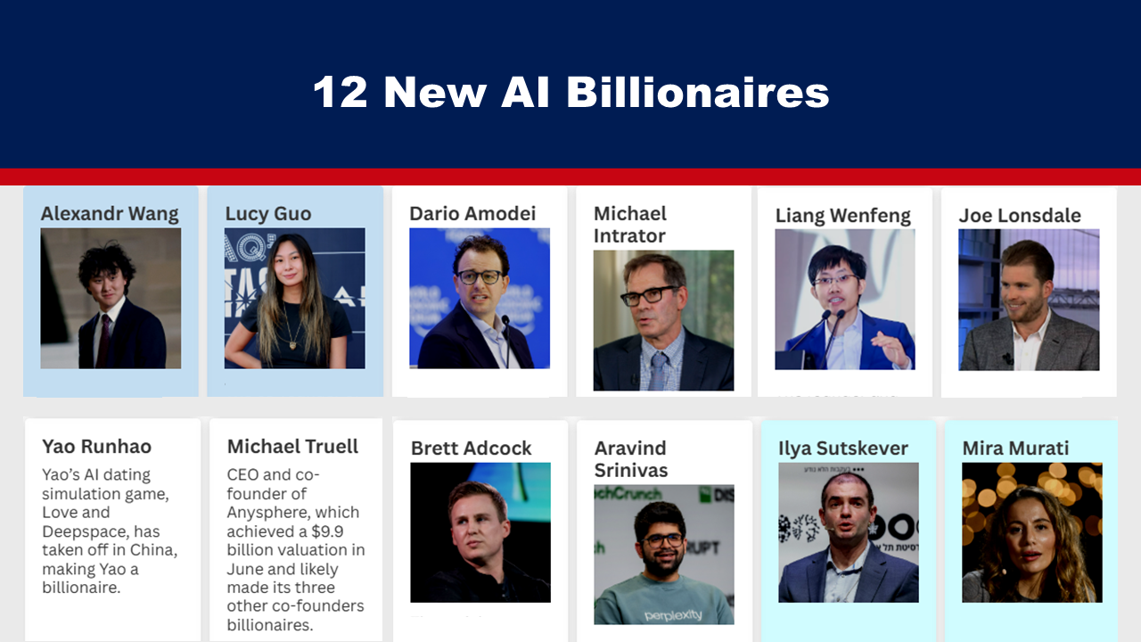 12 New AI Billionaires - The Expose thumbnail