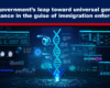 Expose News: High-tech scene depicting the US government’s leap toward universal genetic surveillance under immigration enforcement.