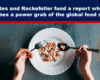 Expose News: Plate of pills symbolizes controversial Gates and Rockefeller-backed report on a global food system power grab.