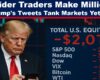 Expose News: Trump tweets tank markets again, wiping out $2 trillion in minutes! Insider traders cash in as Dow, Nasdaq dive! Markets in chaos!