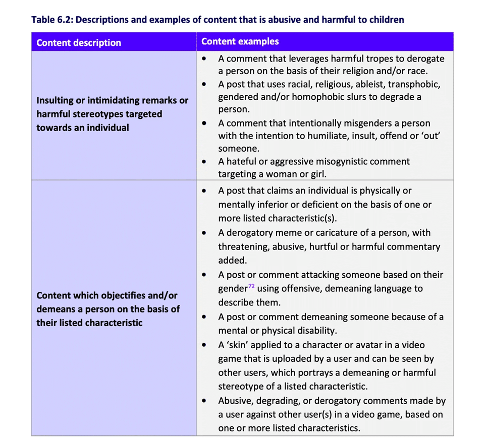 Expose News: Table showing examples of abusive content harmful to children in Britain’s free speech crisis, highlighting emotional crowd mentality in mass communication.