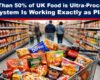 UK Shocking Ultra Processed Food Dependence 50% Exposes a Broken System
