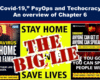 Expose News: Covid-19 PsyOps Exposed! Was It a Technocracy Plot? Chapter 6 overview spills the tea on the 'Stay Home' messaging and if it was one 'BIG LIE' after all!