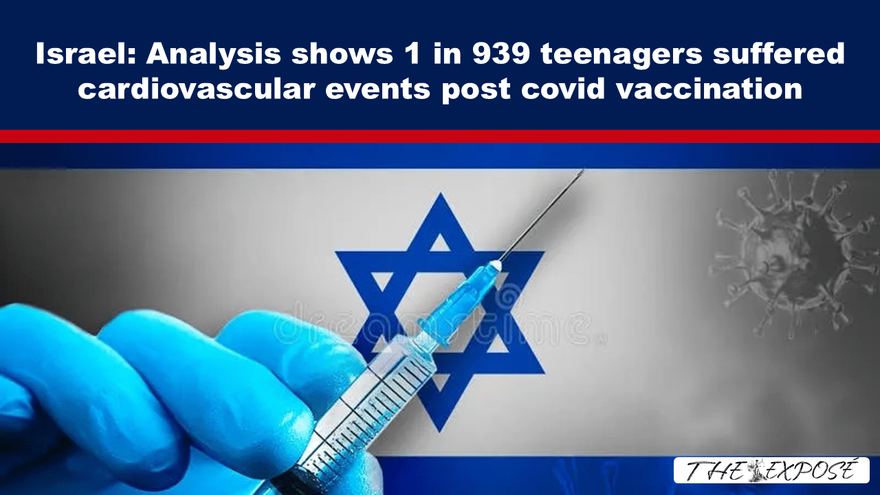 Israel: Analysis shows 1 in 939 teenagers suffered cardiovascular events post covid vaccination - The Expose thumbnail