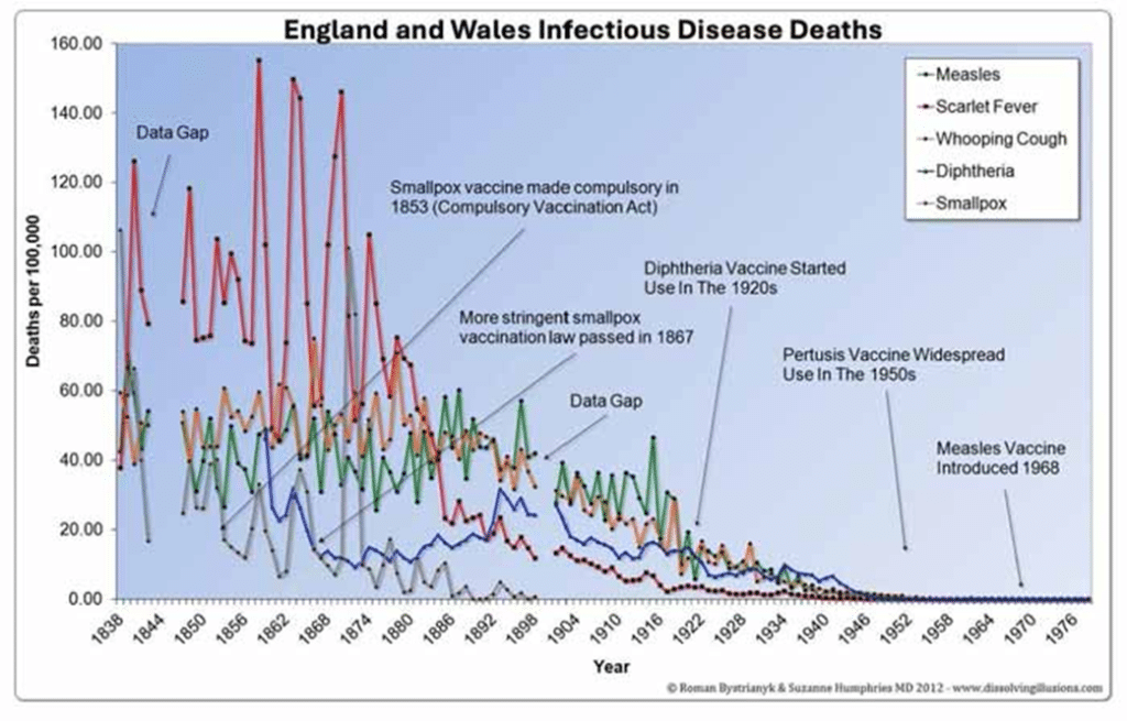 Expose News: Shocking truth! Statins don't cut heart disease, but side effects are rampant! Are doctors hiding something from YOU? - The Expose Expose News: Shocking truth! Statins don't cut heart disease, but side effects are rampant! Are doctors hiding something from YOU?