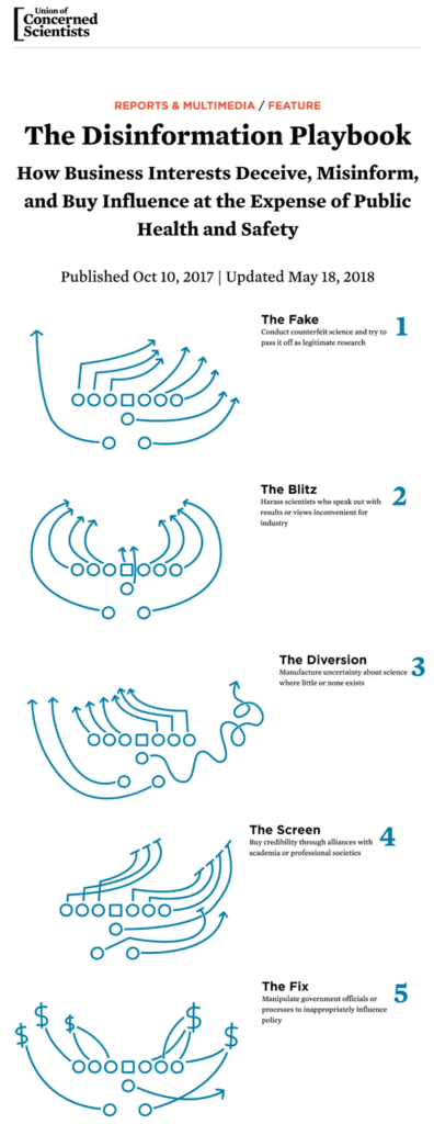 Expose News: Discover the shocking truth in 'Canary in a Climate World': Losing My “Progressive” Religion, a tale of disillusionment!