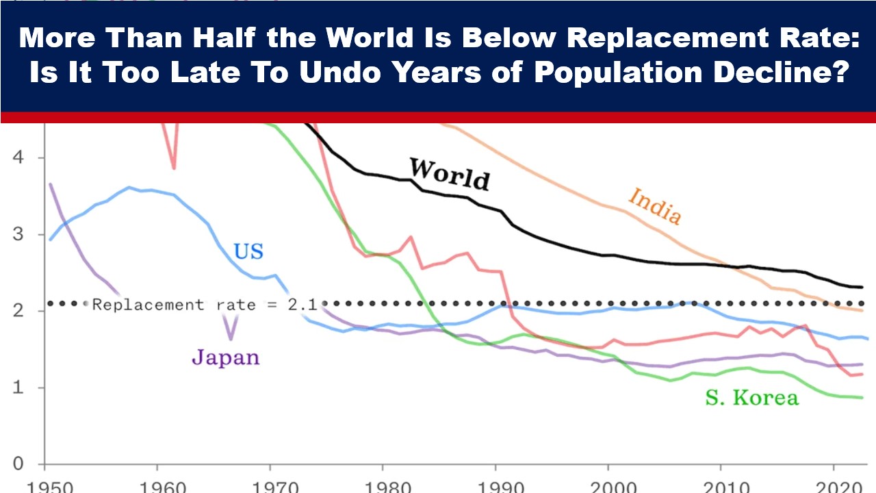 From Depopulation to Repopulation? The Dramatic Global U-turn