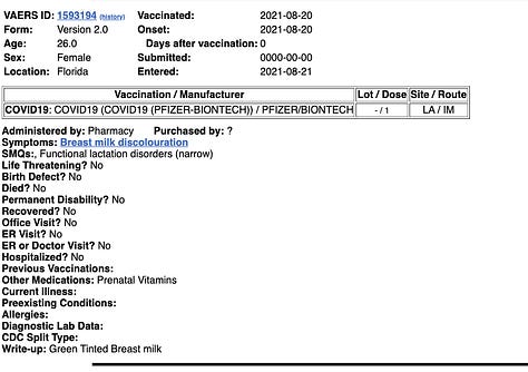 image - The Expose Screenshot of a medical form displaying patient demographics (age 26, female, Florida) and a COVID-19 vaccination record: Pfizer‑BioNTech vaccine, with fields for lot/dose, site/route, and submission dates, followed by a checklist of medical questions (symptoms, life threat, pregnancy, ER/doctor visits, allergies, prior vaccinations, current illness, and other conditions) and a section labeled 'Current Illness' and 'Allergies' with clinical notes.