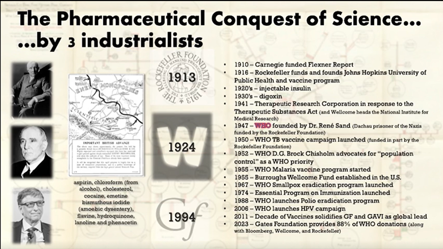 Expose News: Dr. David Martin reveals shocking evidence of a planned COVID pandemic dating back to the UK in 1966!
