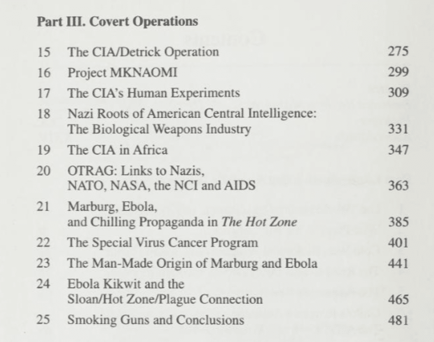 Table of contents page titled Part III. Covert Operations, listing sections 15–25 with chapter titles and page numbers.