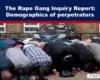 News banner reading 'The Rape Gang Inquiry Report: Demographics of perpetrators' above a crowd of people bowing in prayer in front of a car outside a brick building, suggesting a protest or vigil.