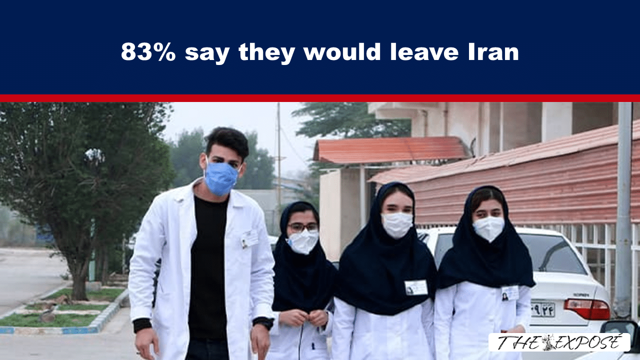 Medical students in white coats and masks walk outdoors beneath a headline: '83% say they would leave Iran'.